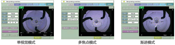 Top-class measurement accuracy